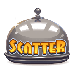 Features scatter pg